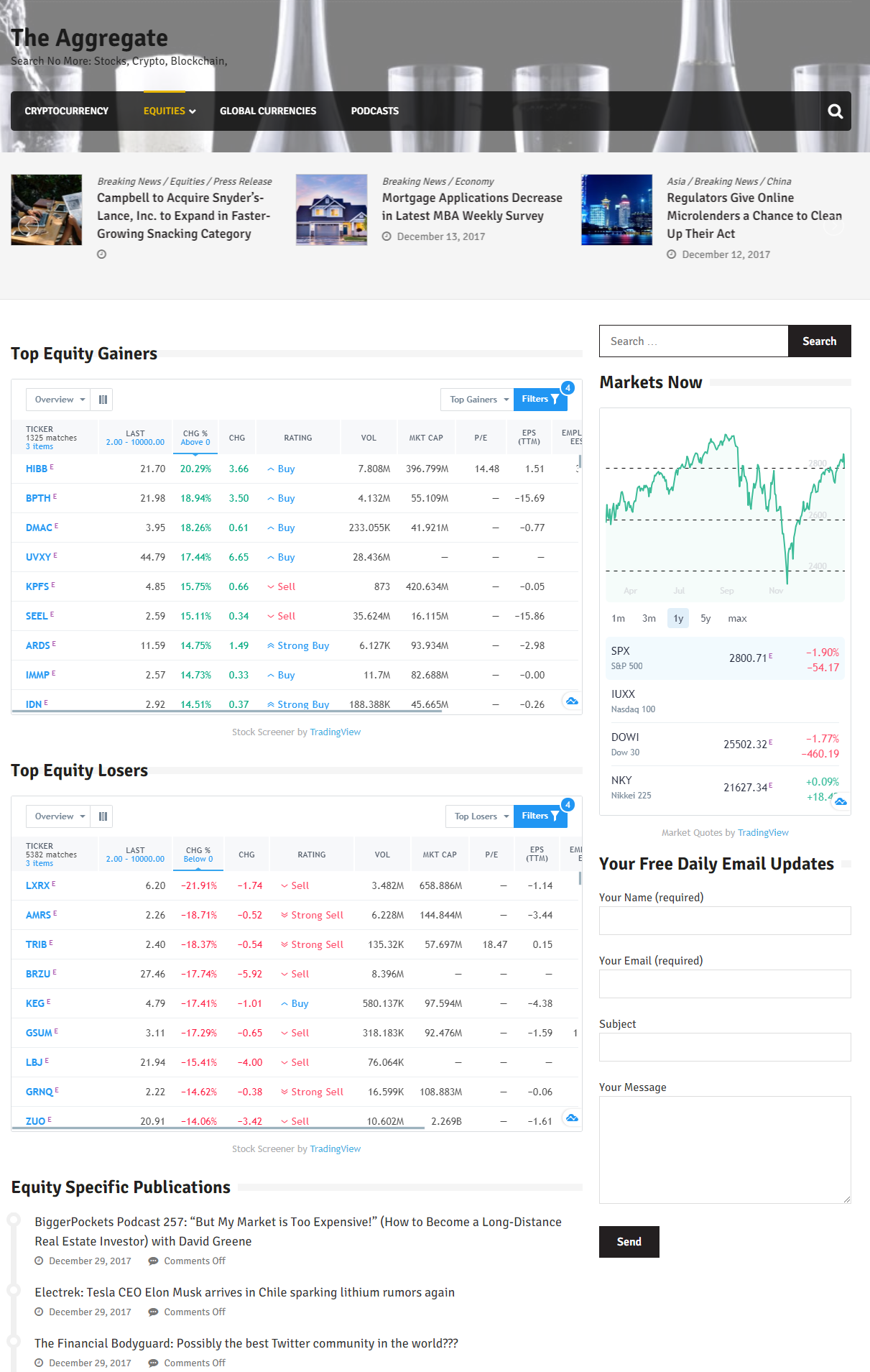 The Aggregate Equity Focused Market Integratrion