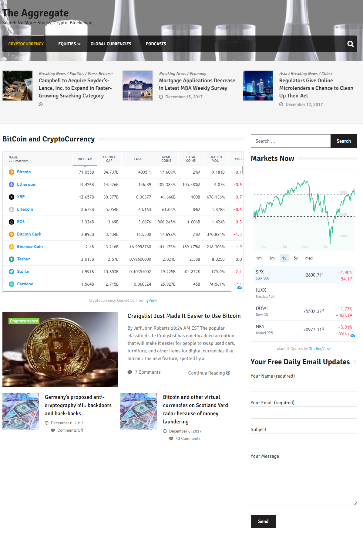 The Aggregate News and CryptoCurrency Focus and Market Integration